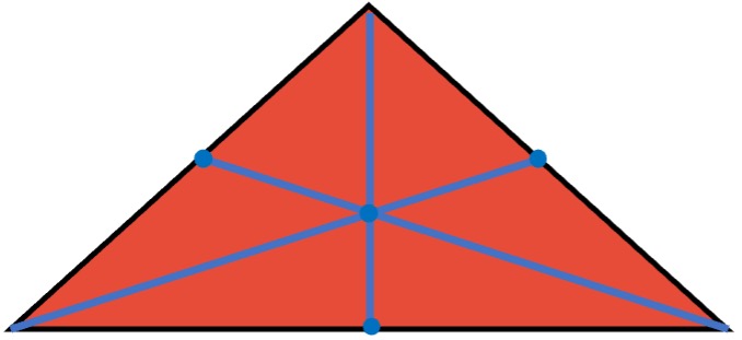 Figura del triángulo con la mediana.