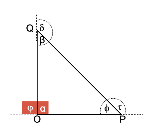 Figura de un triángulo rectángulo.