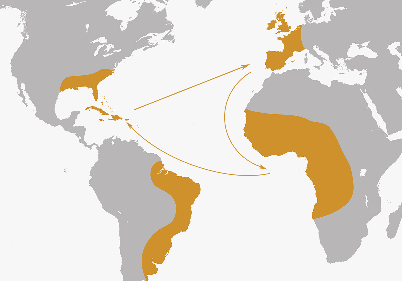 Mapa del comercio triangular entre Europa, África y América.