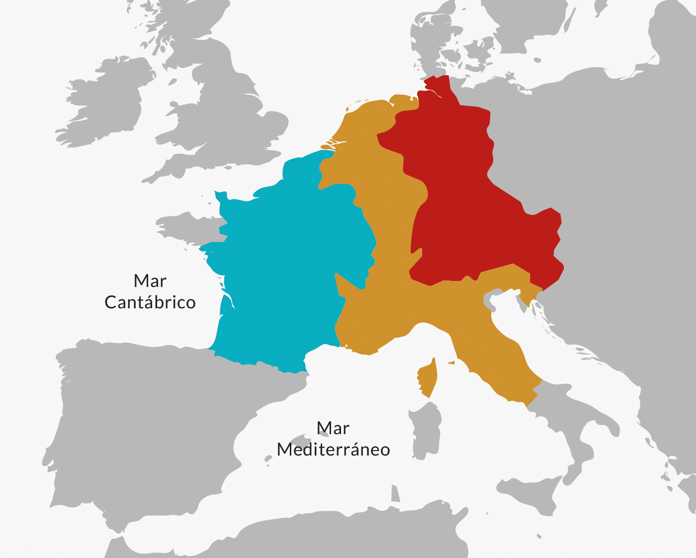 División del territorio europeo a partir de la firma del Tratado de Verdún. En celeste la región de Carlos, en marrón la región de Lotario y en rojo la región de Luis.