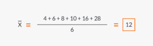 Fórmula de la media aritmética aplicada al ejemplo