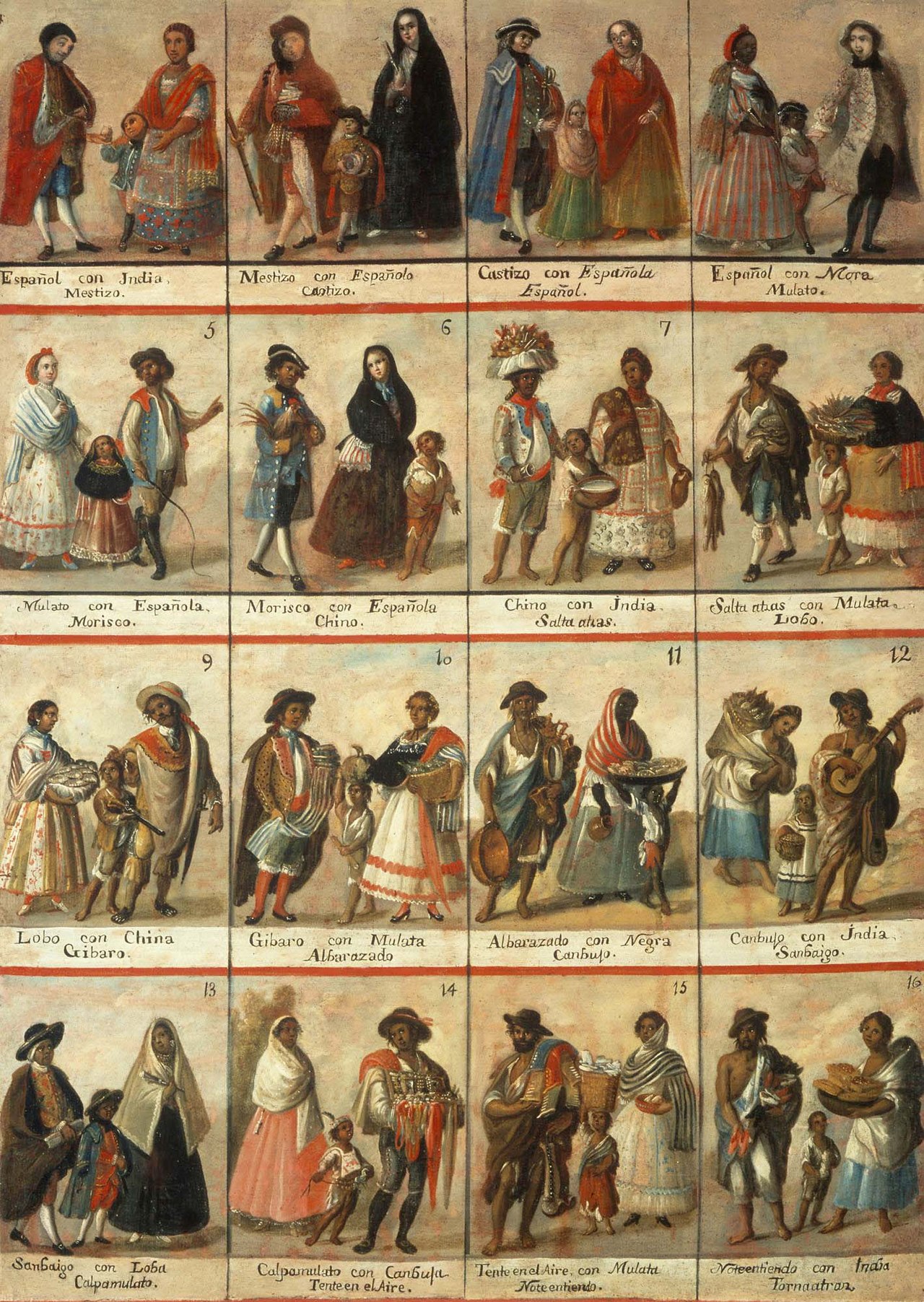 Pintura de castas. Este género de pinturas, muy popular en la época, describía los mestizajes entre los distintos grupos sociales.