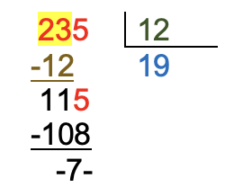 Paso 1 de la división de dos cifras