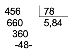 División de números decimales 
