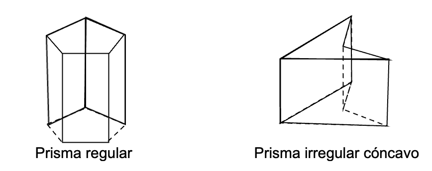 Prismas basados en el tipo de polígono de la base.