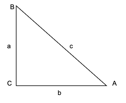 Área de un triángulo por funciones trigonométricas