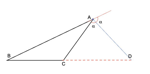Bisectriz del ángulo exterior del triángulo.