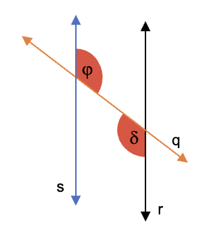 Imagen ejercicio 3 ángulos internos.